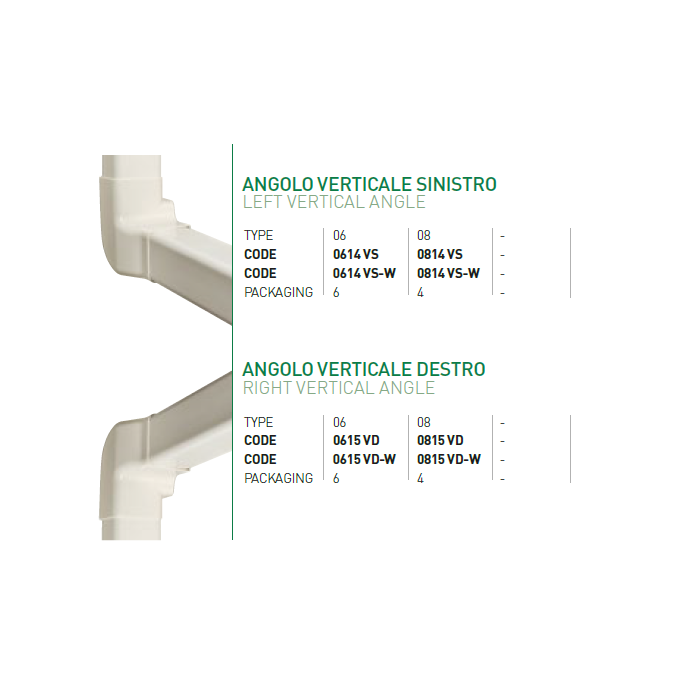 ANGOLO VERTICALE  DESTRO 80 0815 VD