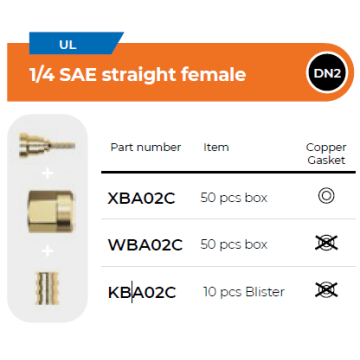 RACCOR DN2 F.DIR.1/4 SAE WBA02C (50
