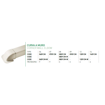 CURVA MURO  CM 60 /0609