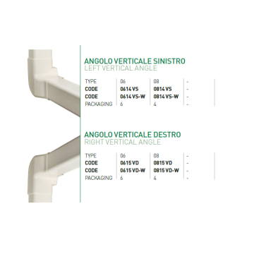 ANGOLO VERTICALE  DESTRO 60 0615 VD