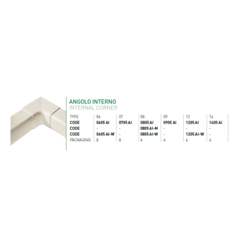 ANGOLO INTERNO  AI 80 /0805