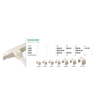 RIDUZIONE DA 08 A 06  RI 80 /0816