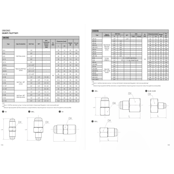 GIUNTO 3/4 SAE  -U2-12-