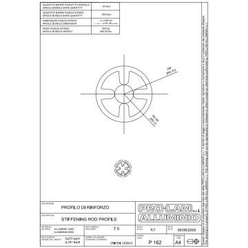 PROFILO RINFORZO P162   PROLAM    =